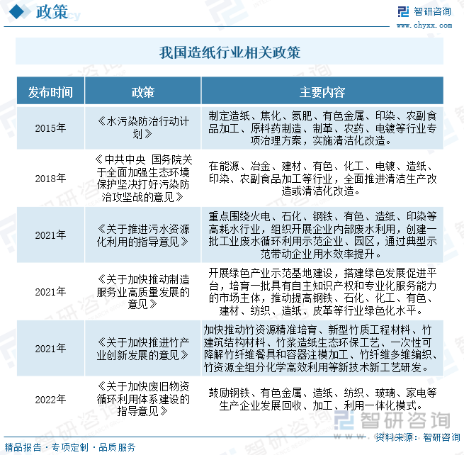 洞察趨勢！智研咨詢發(fā)布熱轉(zhuǎn)印紙報告：深入了解熱轉(zhuǎn)印紙行業(yè)市場現(xiàn)狀及前景趨勢預(yù)測