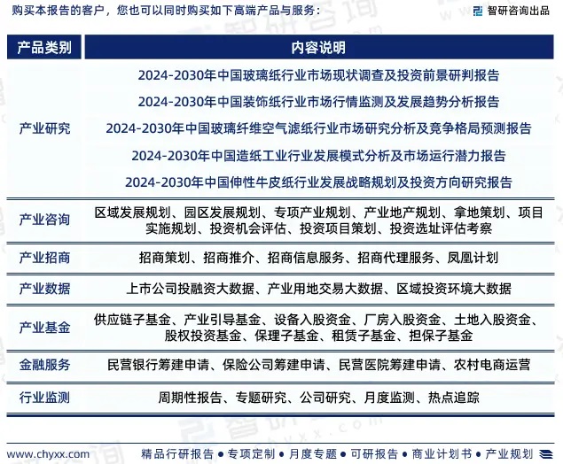 2024年中國熱轉印紙行業(yè)市場全景調查、投資策略研究報告 